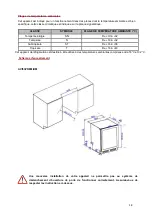 Предварительный просмотр 18 страницы Avintage AVU53PREMIUM Use Instruction