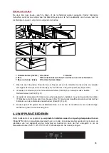 Preview for 95 page of Avintage AVU53TDZA Use Instruction