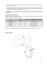 Предварительный просмотр 136 страницы Avintage AVU8TXA Use Instruction