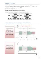 Предварительный просмотр 20 страницы Avintage DVA305G User Manual