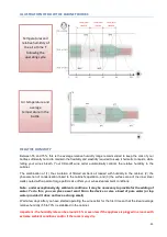 Предварительный просмотр 55 страницы Avintage DVA305G User Manual