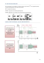 Предварительный просмотр 160 страницы Avintage DVA305G User Manual