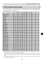 Preview for 19 page of Avio iP-30 User Manual