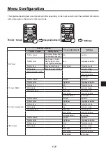 Preview for 31 page of Avio iP-30 User Manual