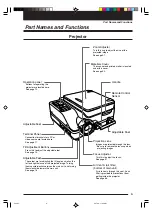 Preview for 9 page of Avio MP-700 User Manual