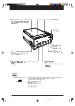 Предварительный просмотр 10 страницы Avio MP-700 User Manual