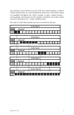 Preview for 27 page of Aviom 6416 Y2 User Manual