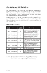 Preview for 43 page of Aviom 6416 Y2 User Manual