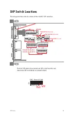 Preview for 44 page of Aviom 6416 Y2 User Manual