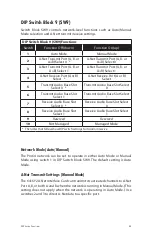 Preview for 53 page of Aviom 6416 Y2 User Manual