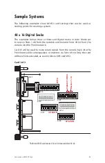 Preview for 62 page of Aviom 6416 Y2 User Manual