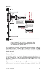 Preview for 64 page of Aviom 6416 Y2 User Manual