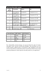 Preview for 73 page of Aviom 6416 Y2 User Manual