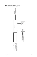 Preview for 101 page of Aviom 6416 Y2 User Manual