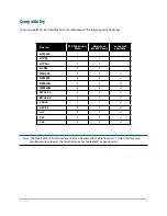 Preview for 14 page of Aviom 6416YZ User Manual