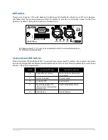 Предварительный просмотр 32 страницы Aviom 6416YZ User Manual