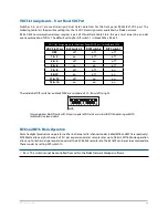 Предварительный просмотр 44 страницы Aviom 6416YZ User Manual