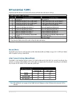 Предварительный просмотр 45 страницы Aviom 6416YZ User Manual