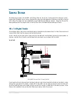 Предварительный просмотр 53 страницы Aviom 6416YZ User Manual