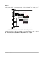 Предварительный просмотр 54 страницы Aviom 6416YZ User Manual