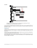 Предварительный просмотр 55 страницы Aviom 6416YZ User Manual