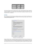 Предварительный просмотр 62 страницы Aviom 6416YZ User Manual