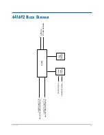 Предварительный просмотр 82 страницы Aviom 6416YZ User Manual