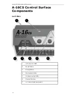 Preview for 20 page of Aviom A-16CS User Manual