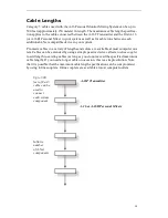 Preview for 25 page of Aviom A-16CS User Manual