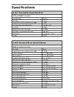 Preview for 85 page of Aviom A-16CS User Manual