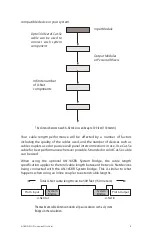 Preview for 12 page of Aviom A-16D A-Net User Manual