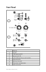 Предварительный просмотр 17 страницы Aviom AN-16/i-m User Manual