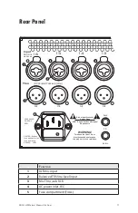 Предварительный просмотр 19 страницы Aviom AN-16/i-m User Manual