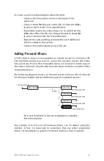 Предварительный просмотр 32 страницы Aviom AN-16/i-m User Manual