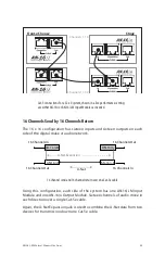 Предварительный просмотр 38 страницы Aviom AN-16/i-m User Manual