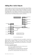 Предварительный просмотр 40 страницы Aviom AN-16/i-m User Manual