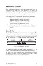 Предварительный просмотр 42 страницы Aviom AN-16/i-m User Manual