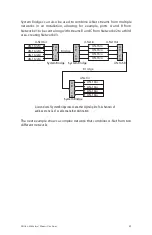 Предварительный просмотр 47 страницы Aviom AN-16/i-m User Manual