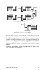 Предварительный просмотр 48 страницы Aviom AN-16/i-m User Manual