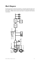 Предварительный просмотр 51 страницы Aviom AN-16/i-m User Manual