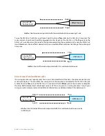 Предварительный просмотр 29 страницы Aviom AN-16/i v.2 User Manual