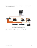 Предварительный просмотр 37 страницы Aviom AN-16/i v.2 User Manual