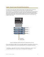 Предварительный просмотр 39 страницы Aviom AN-16/i v.2 User Manual