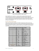 Предварительный просмотр 42 страницы Aviom AN-16/i v.2 User Manual