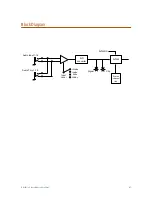 Предварительный просмотр 55 страницы Aviom AN-16/i v.2 User Manual