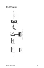 Предварительный просмотр 35 страницы Aviom AV-P2 User Manual