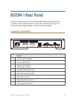 Предварительный просмотр 18 страницы Aviom BOOM-1 User Manual