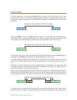 Предварительный просмотр 14 страницы Aviom D400-Dante User Manual