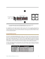 Предварительный просмотр 24 страницы Aviom D400-Dante User Manual