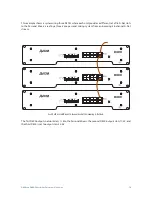 Предварительный просмотр 26 страницы Aviom D400-Dante User Manual